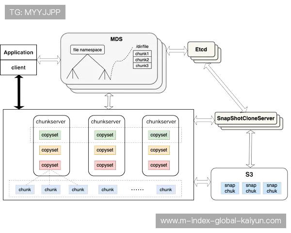 制作团队从“驻场式”转向“分布式”办公 重新定义了行业人力资源 制作团队从“驻场式”转向“分布式”办公 重新定义了行业人力资源